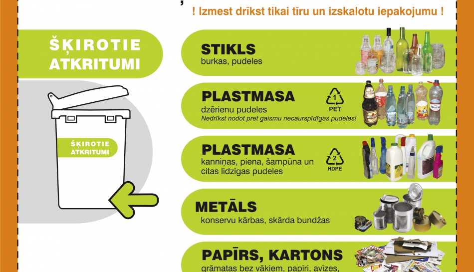 Šķiro pareizi!