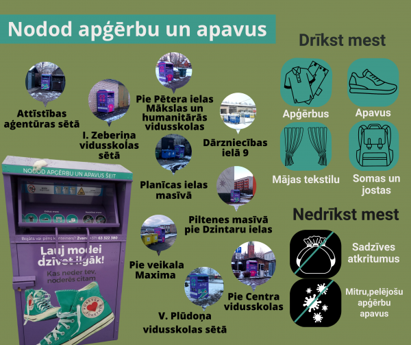 Via Pludoa imnazijas seta