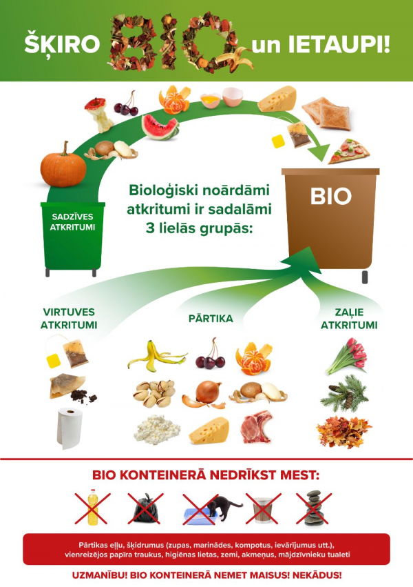 BIO skirosana2