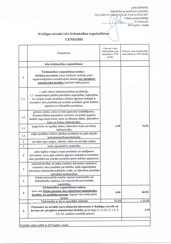 cenradis ielu tirdzniecibai 2