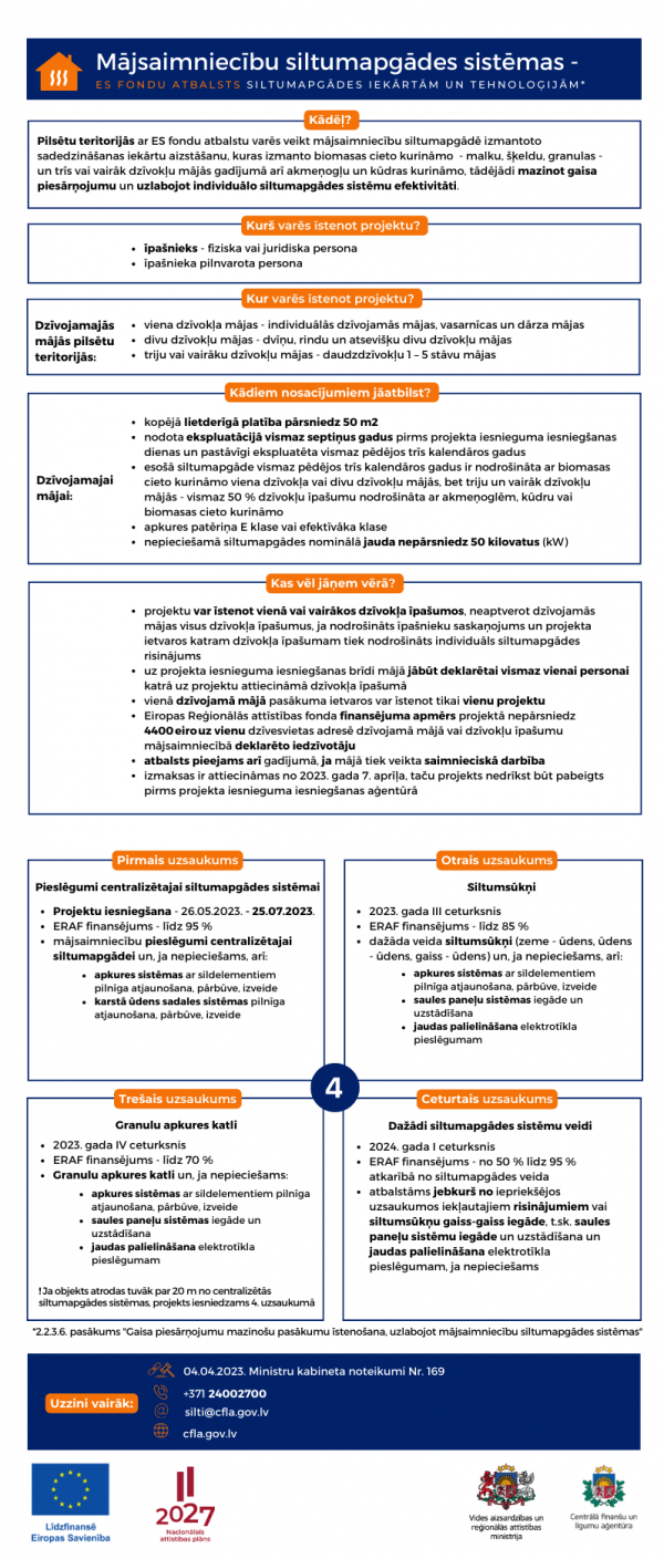 Pielikums informativs materials 1