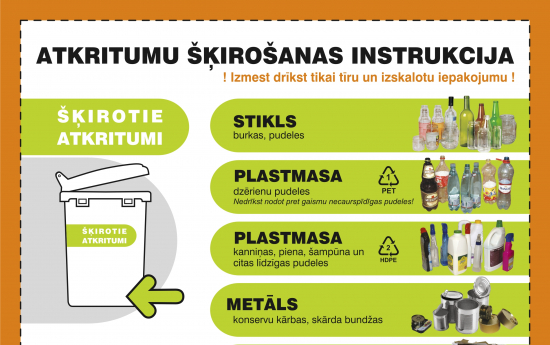 Šķirosim atkritumus!