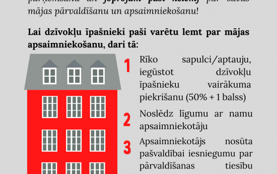 Iespēja lemt pašiem par mājai veicamajiem darbiem