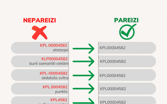 Maksājuma mērķī PRECĪZI jānorāda līguma identifikators