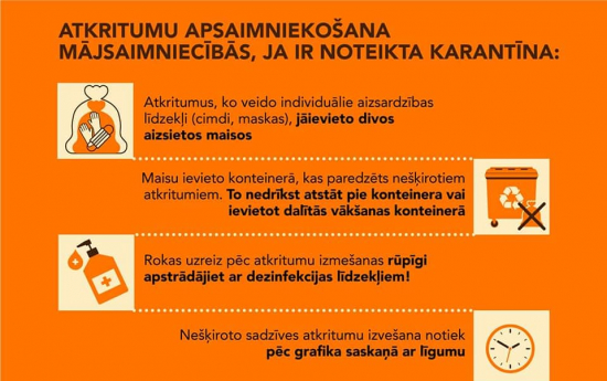 Aicinām iedzīvotājus atbildīgi atbrīvoties no atkritumiem!