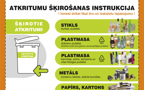 Šķirojamo atkritumu konteineri privātmājām Kuldīgā – bez maksas