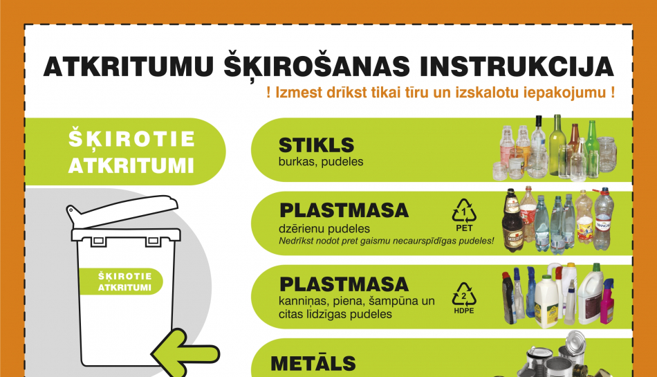 Šķirosim atkritumus!