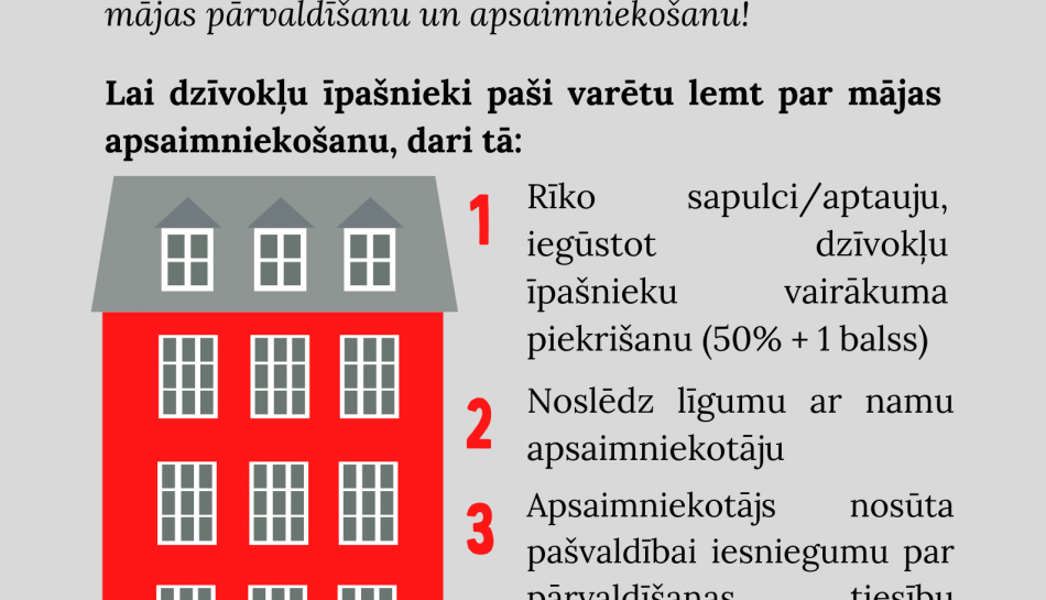 Iespēja lemt pašiem par mājai veicamajiem darbiem