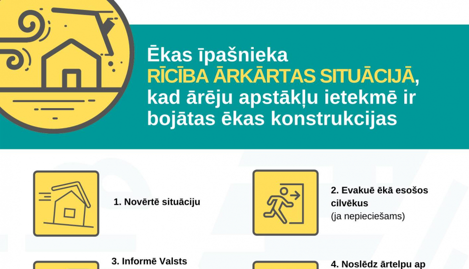 Ēkas īpašnieka rīcība ārkārtas situācijā