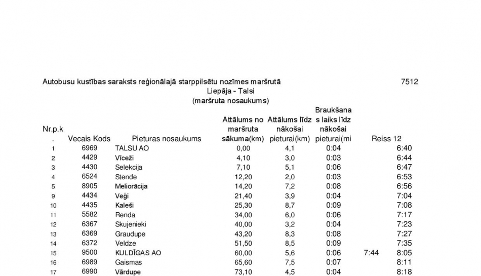 Izmaiņas starppilsētu nozīmes maršrutā Nr. 7512 “Liepāja – Talsi”