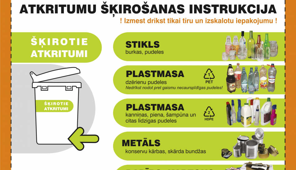 Šķirojamo atkritumu konteineri privātmājām Kuldīgā – bez maksas