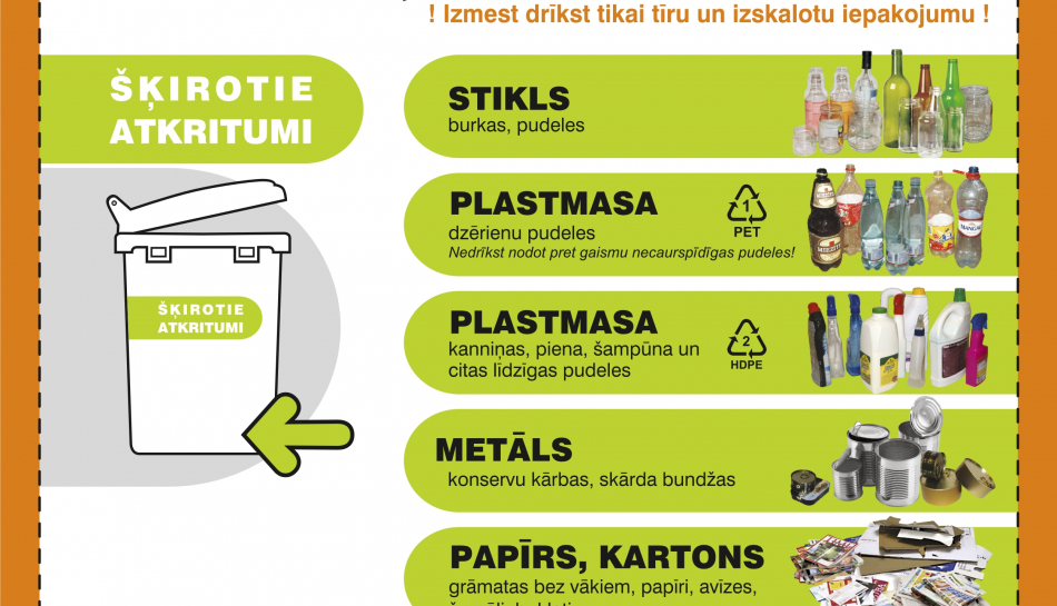 Ieskaties Atkritumu šķirošanas instrukcijā un šķiro pareizi!