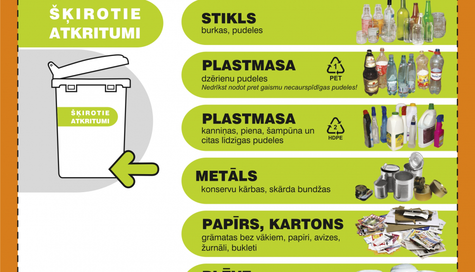 Šķiroto atkritumu konteinerā jāmet tikai stikls, papīrs, plastmasa, metāls